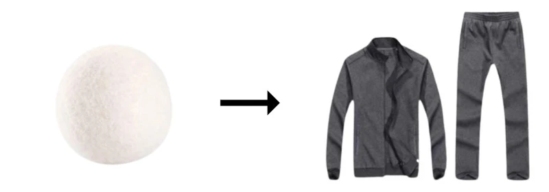 Vlnené gule do sušičky